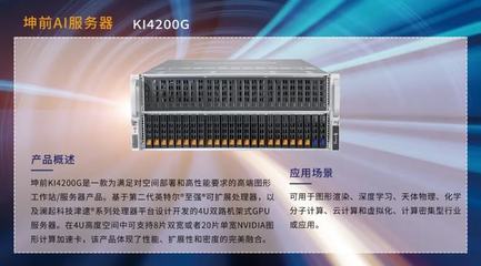 坤前計算機榮登2021年度技術公司100強榜單，彰顯硬核研發實力