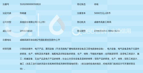 成都星宇節(jié)能技術(shù)股份有限公司 以計(jì)算機(jī)軟硬件研發(fā)驅(qū)動(dòng)智慧節(jié)能新時(shí)代